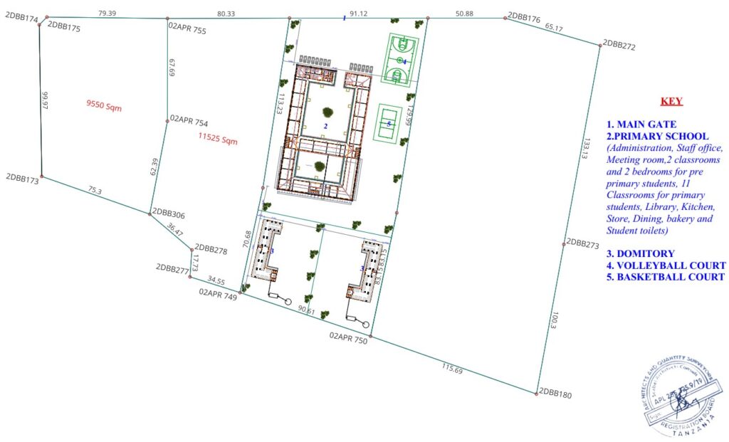 Lageplan des Schulprojekts in Tansania mit Grundschule, Kindergarten, Internatsgebäuden und Sportanlagen im Projekt Nal